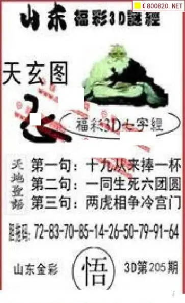 25205期: 福彩3D丹东全图分析