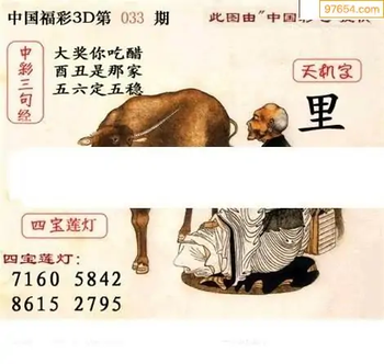 福彩3D26033期天中全套预测分析图
