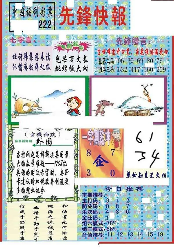 25222期: 福彩3D丹东全图分析