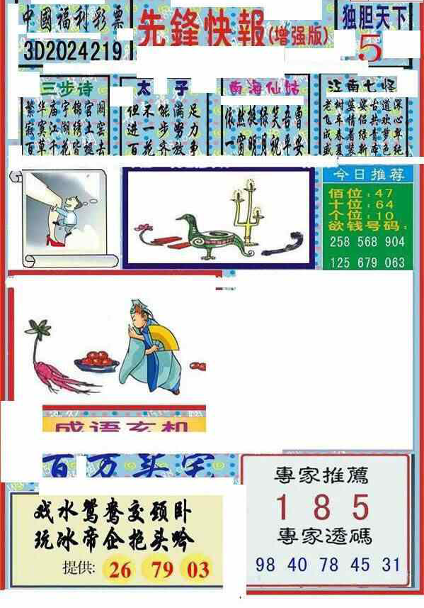 24219期: 福彩3D丹东全图分析
