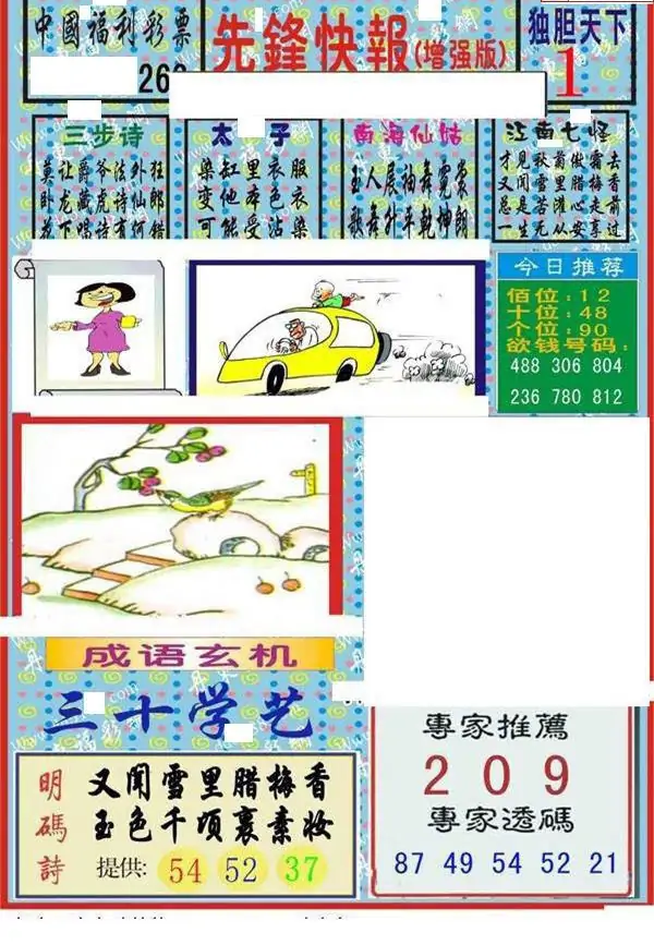 25263期: 福彩3D丹东全图分析