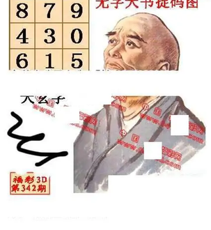 25342期: 福彩3D丹东全图分析