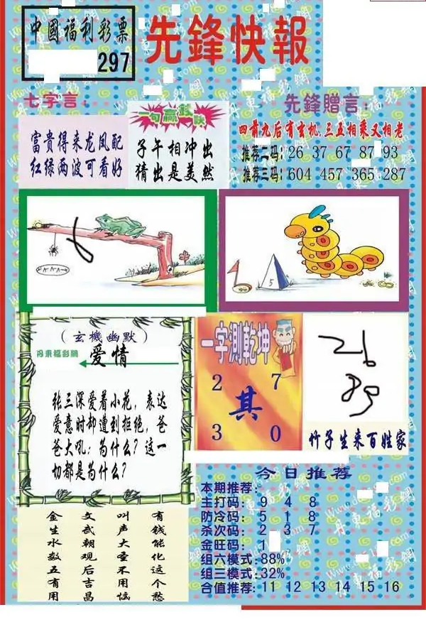 25297期: 福彩3D丹东全图分析