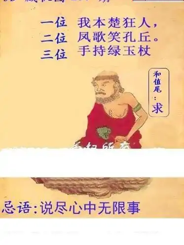 25298期: 白老3D杀码图版