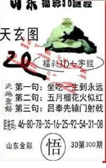 25300期: 福彩3D丹东全图分析