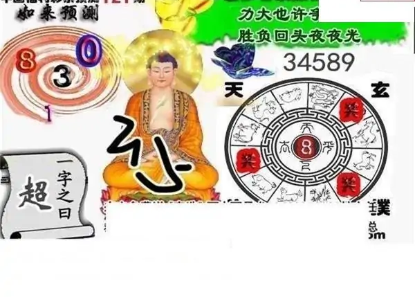 25121期: 白老3D杀码图版