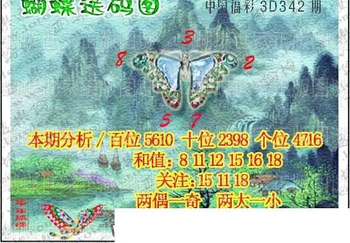 25342期: 3D蝴蝶世家蝴蝶彩图