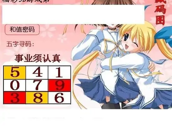 福彩3D26065期天中全套预测分析图