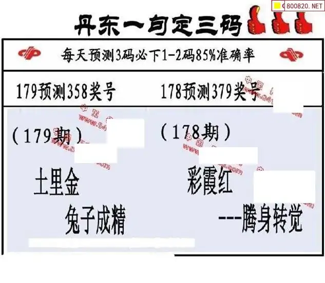 25179期: 福彩3D丹东全图分析