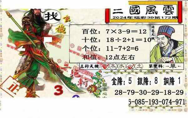 24172期: 福彩3D丹东全图分析