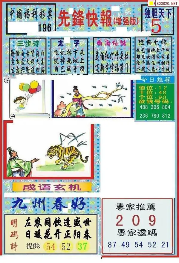 25196期: 福彩3D丹东全图分析