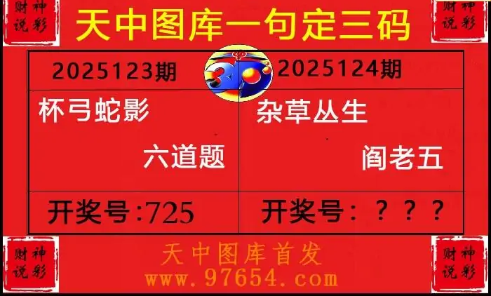 25124期: 财神说彩3D全套图版