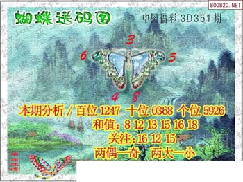 25351期: 3D蝴蝶世家蝴蝶彩图