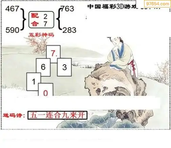 福彩3D26031期天中全套预测分析图