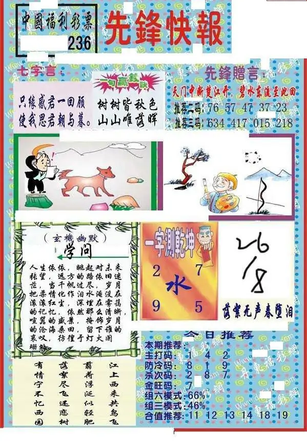 25236期: 福彩3D丹东全图分析