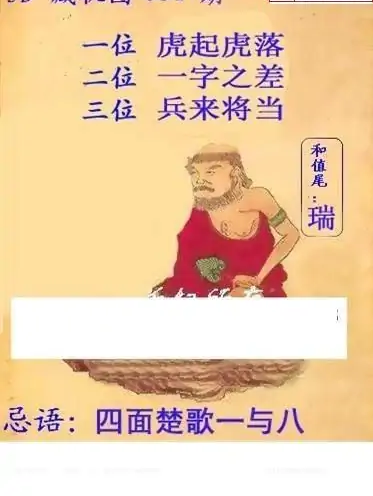 25064期: 白老3D杀码图版