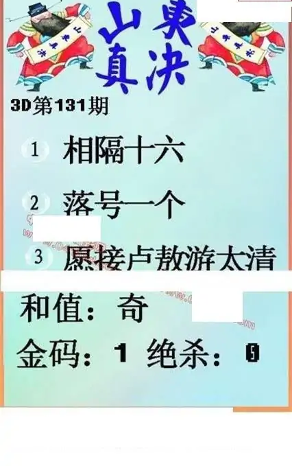 25131��: ����3D����ȫͼ����