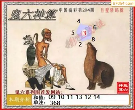 25204期: 福彩3D鬼六神算图