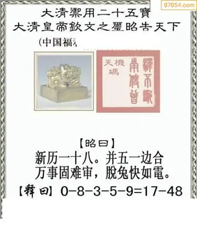 福彩3D26073期天中全套预测分析图