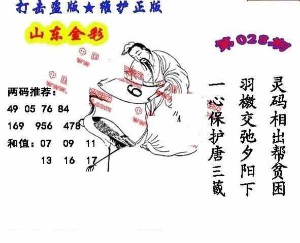 25028期: 福彩3D丹东全图分析