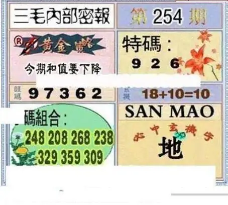 25254��: ��ë3D��Ʒͼ��