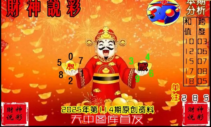 25114期: 财神说彩3D全套图版