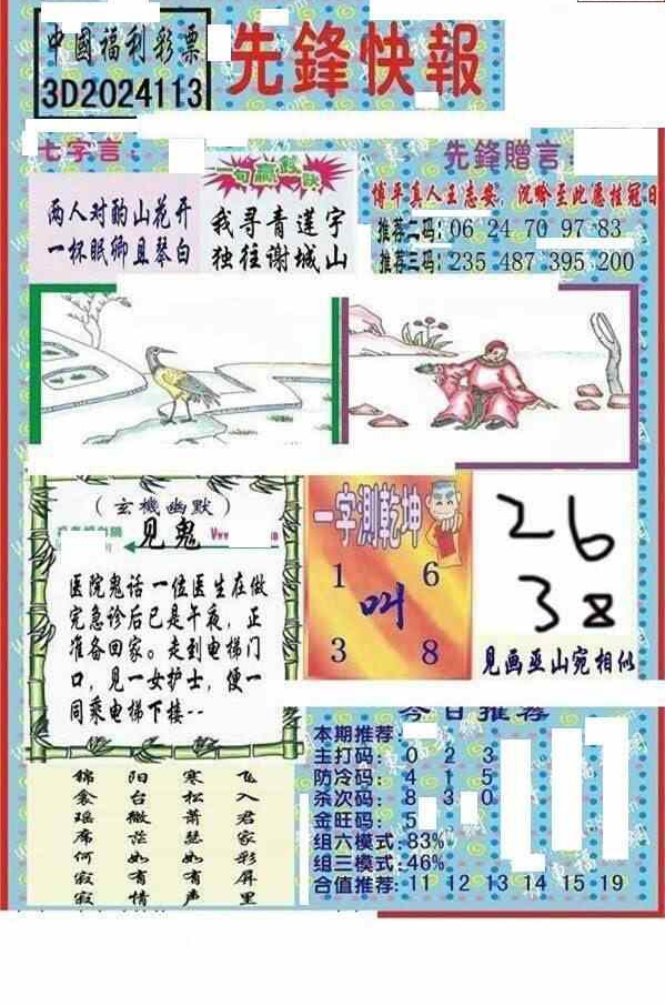 24113期: 福彩3D丹东全图分析