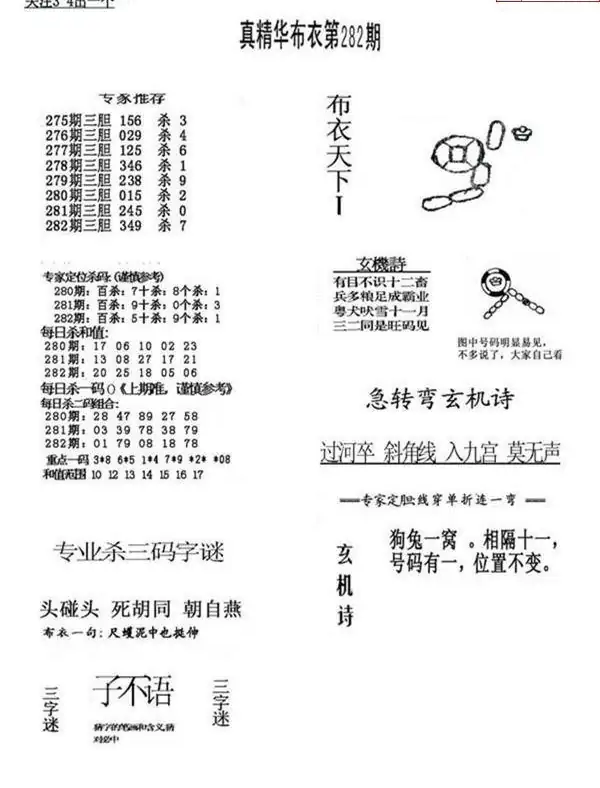 25282期: 福彩3D全套图版参考