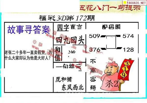 25172期: 福彩3D丹东全图分析