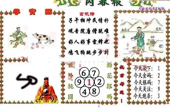 25236期: 福彩3D丹东全图分析