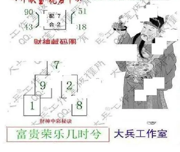 26082期: 大兵福彩3D黄金报图版