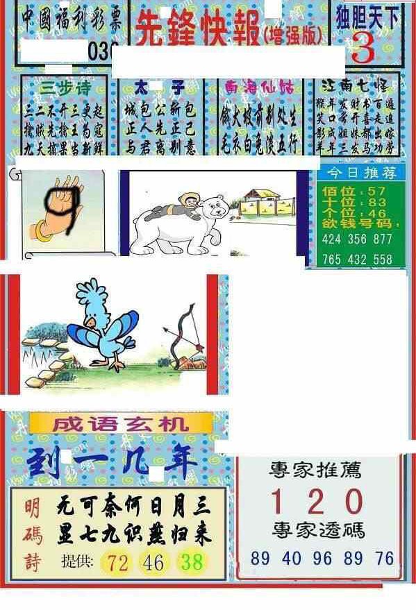 25036期: 福彩3D丹东全图分析