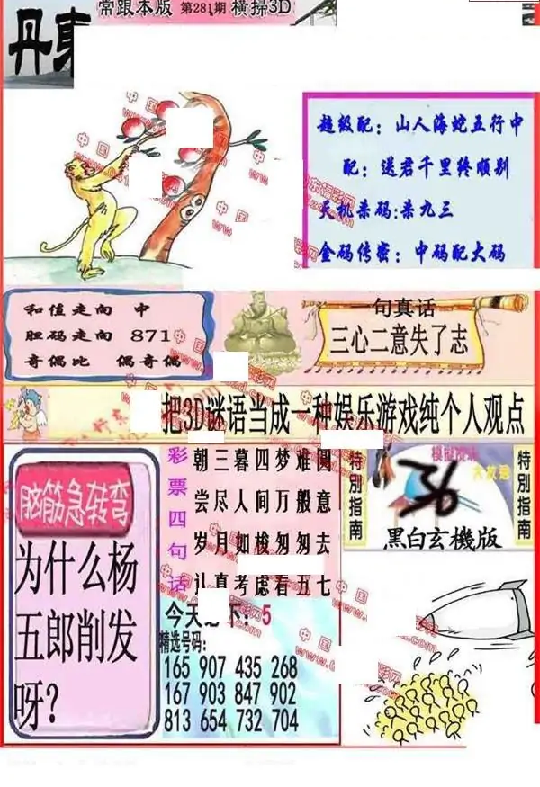 25281期: 福彩3D丹东全图分析
