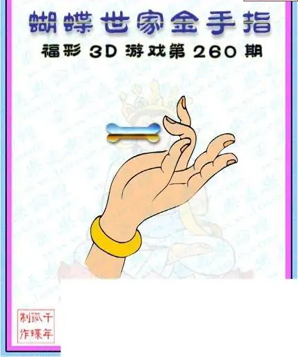 25260期: 3D蝴蝶世家蝴蝶彩图