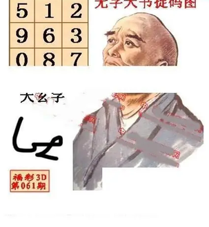 26061期: 福彩3D丹东全图分析