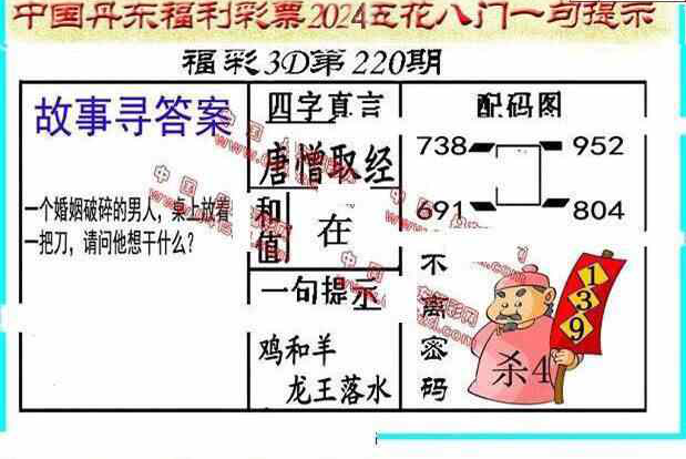24220期: 福彩3D丹东全图分析