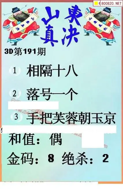 25191期: 福彩3D丹东全图分析