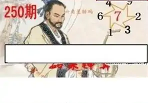 25250期: 白老3D杀码图版