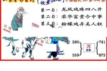 25340期: 福彩3D丹东全图分析