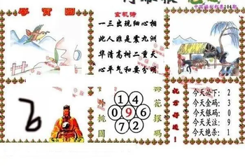 26104期: 福彩3D丹东全图分析