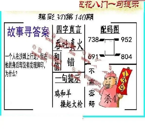 25140期: 福彩3D丹东全图分析
