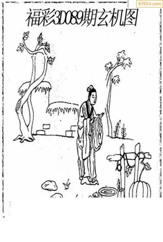 福彩3D26089期天中全套预测分析图