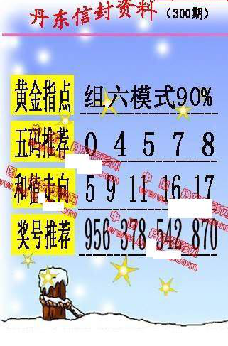 24300��: ����3D����ȫͼ����