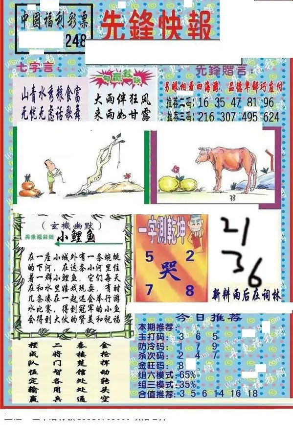 25248期: 福彩3D丹东全图分析