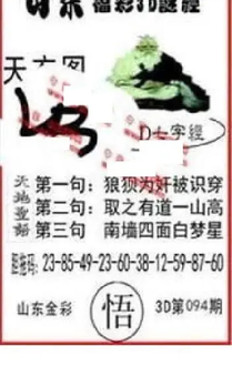 26094期: 福彩3D丹东全图分析