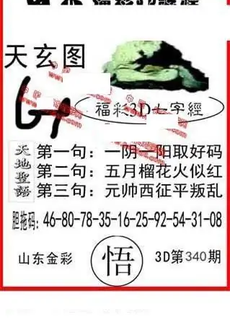 25340期: 福彩3D丹东全图分析