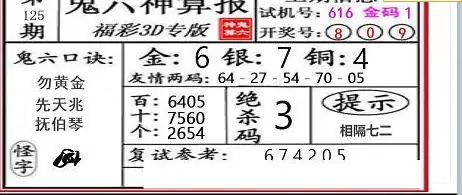 25125期: 福彩3D鬼六神算图