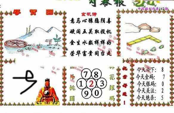 24162期: 福彩3D丹东全图分析