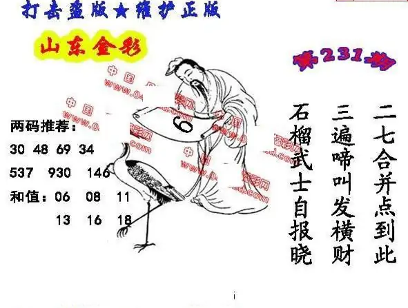 25231期: 福彩3D丹东全图分析