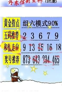 26071期: 福彩3D丹东全图分析